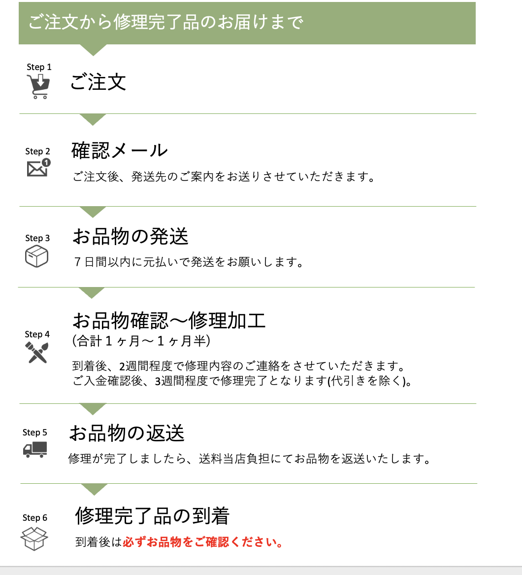 プラダ修理｜カバン・財布修理の通販サイト – アトランダム通販&定額