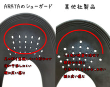 画像をギャラリービューアに読み込む, アラタ シューガード