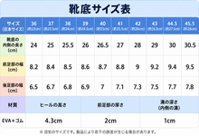 画像をギャラリービューアに読み込む, Arata Outsole No.17 One