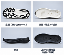 画像をギャラリービューアに読み込む, Arata Outsole No.17 One