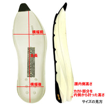 画像をギャラリービューアに読み込む, Vibram 893C AUGUST ソールの側面と溝